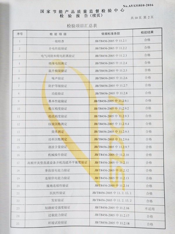 直流屏檢驗報告-第2頁